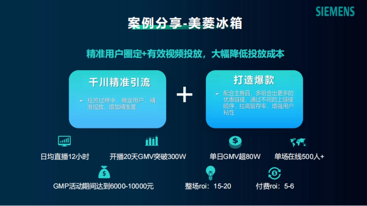 西门子招标方案_第7页