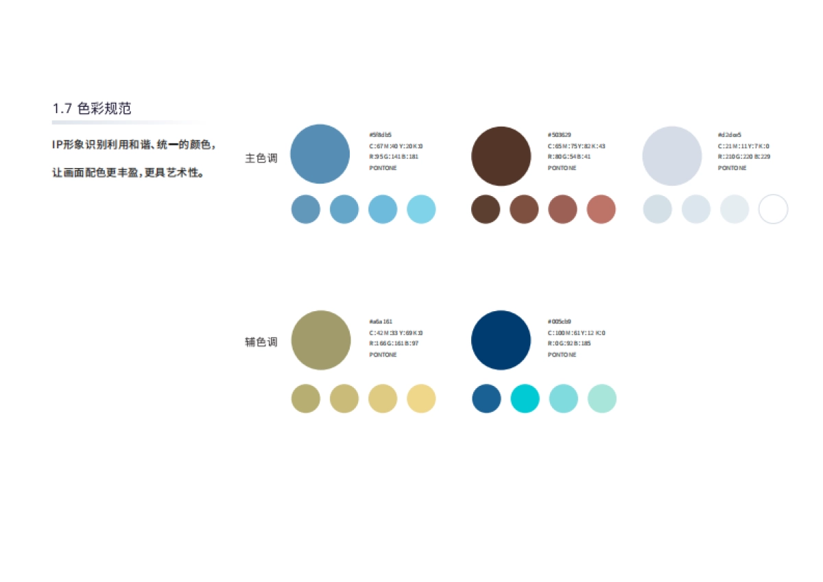 现代简约ip形象使用规范_第10页