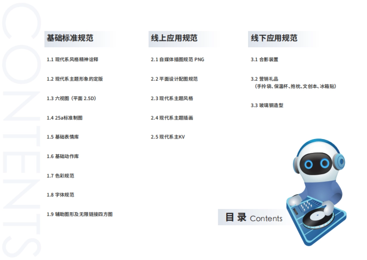 现代简约ip形象使用规范_第2页
