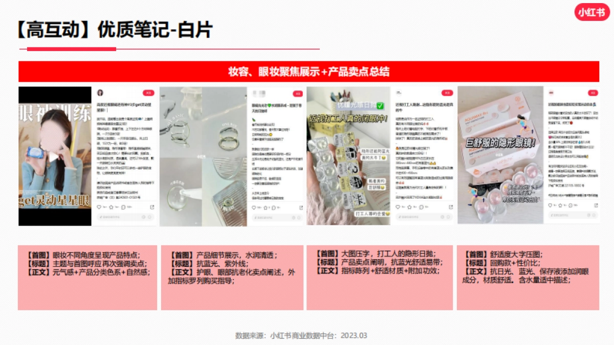 小红书·隐形眼镜行业月报_第10页