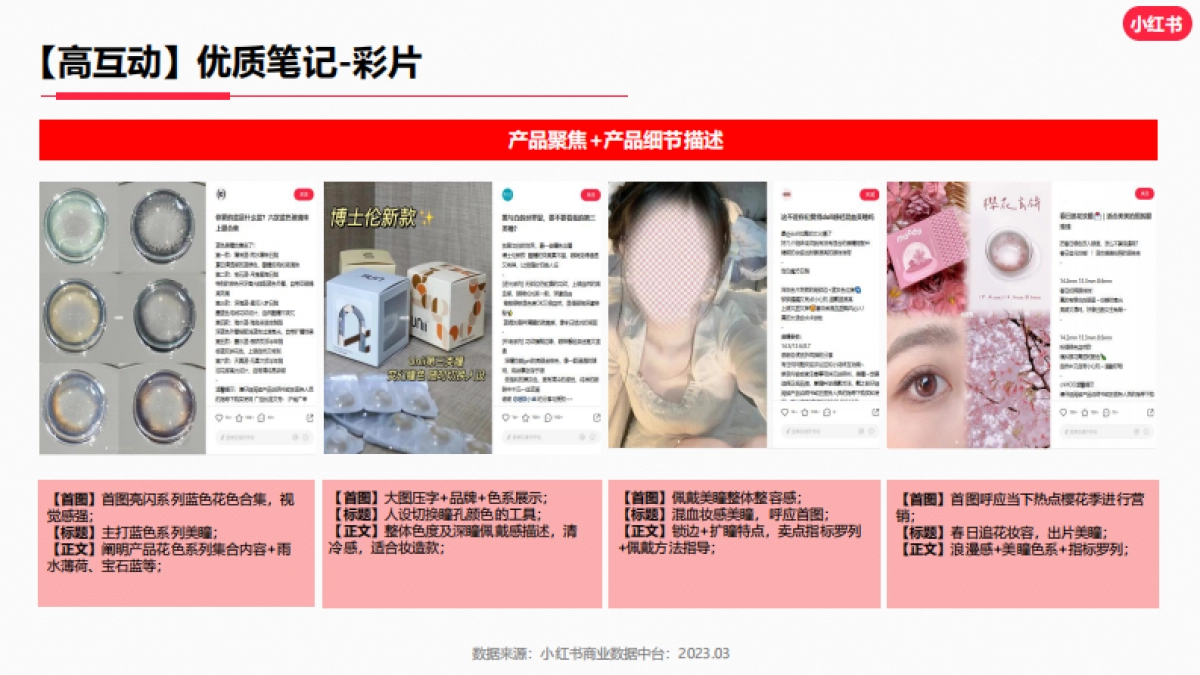 小红书·隐形眼镜行业月报_第9页