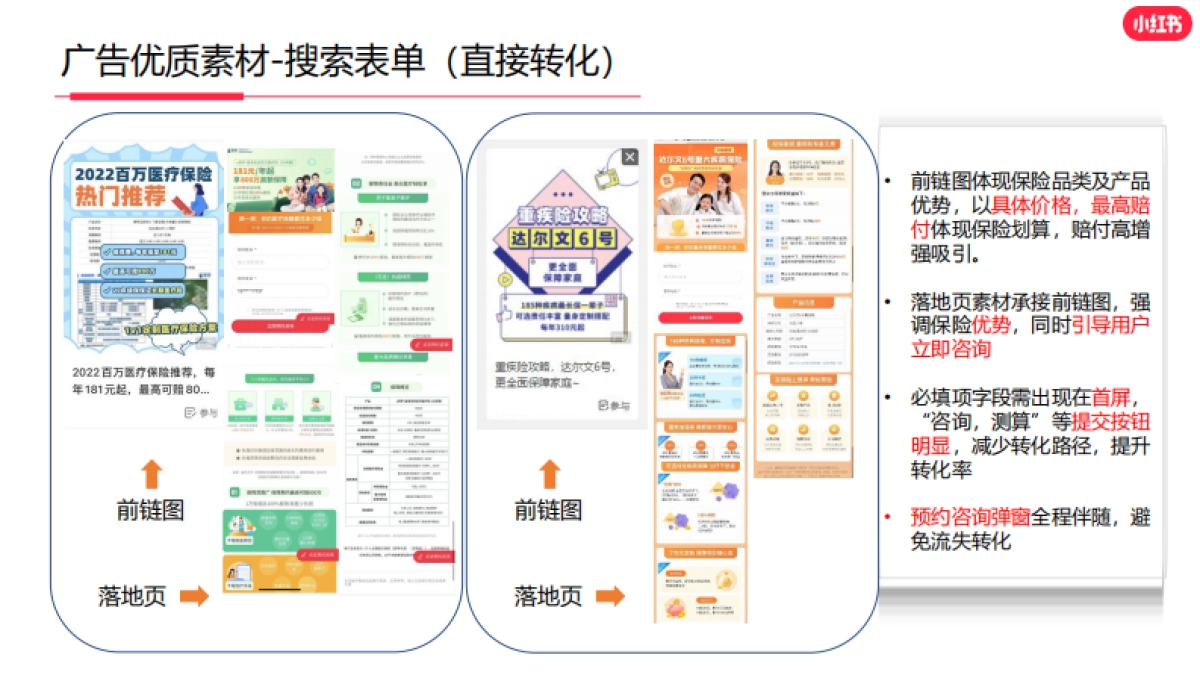 小红书2023年保险行业月报_第10页