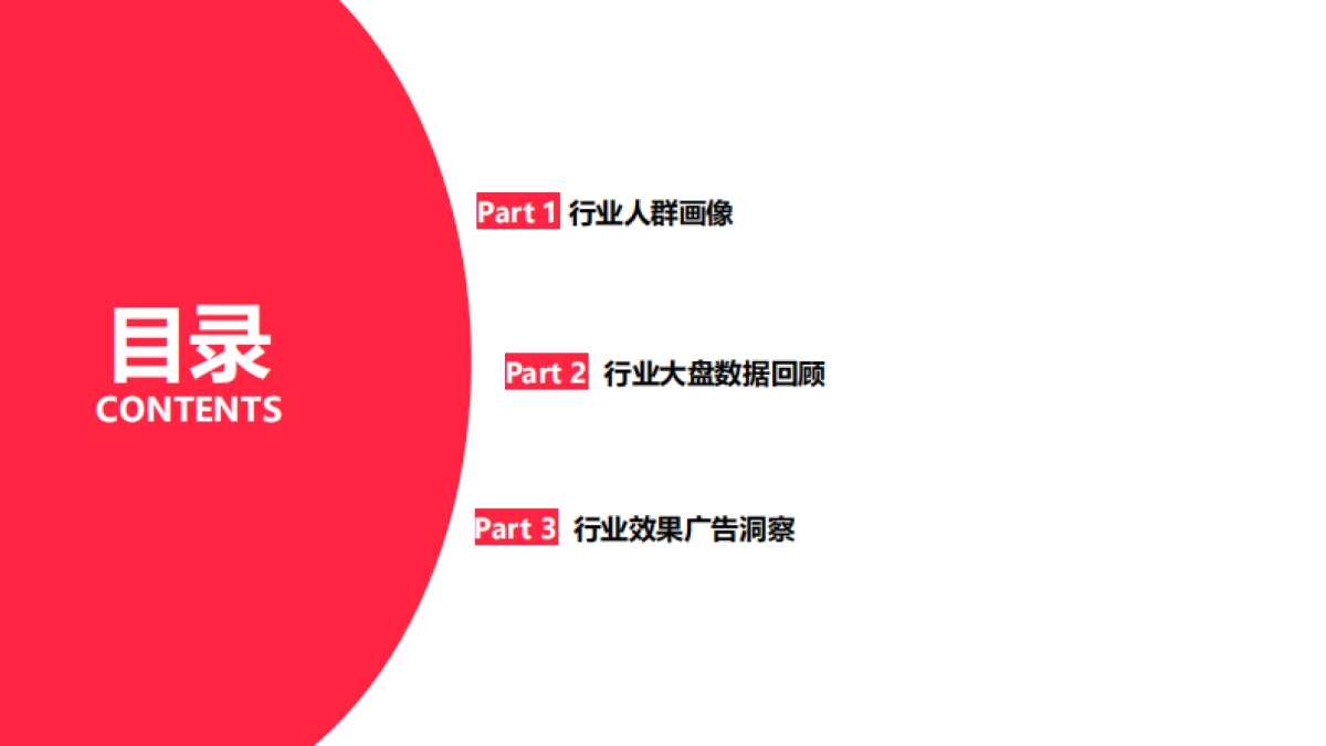 小红书2023年家居家装行业月报_第2页