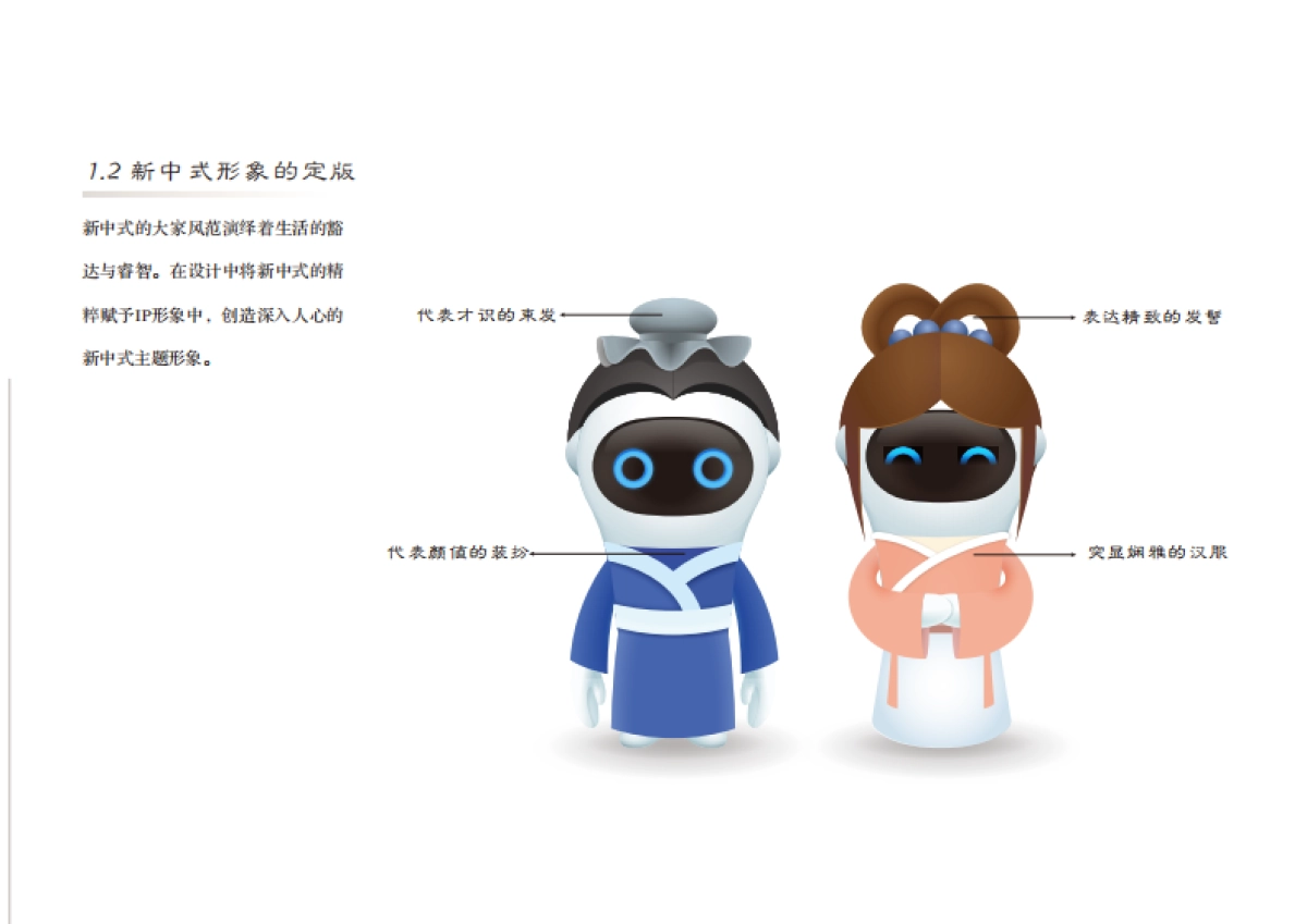 新中式ip形象使用规范_第4页