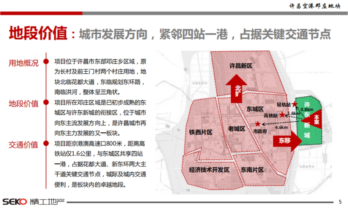 许昌空港邓庄地块定位市长汇报_第4页