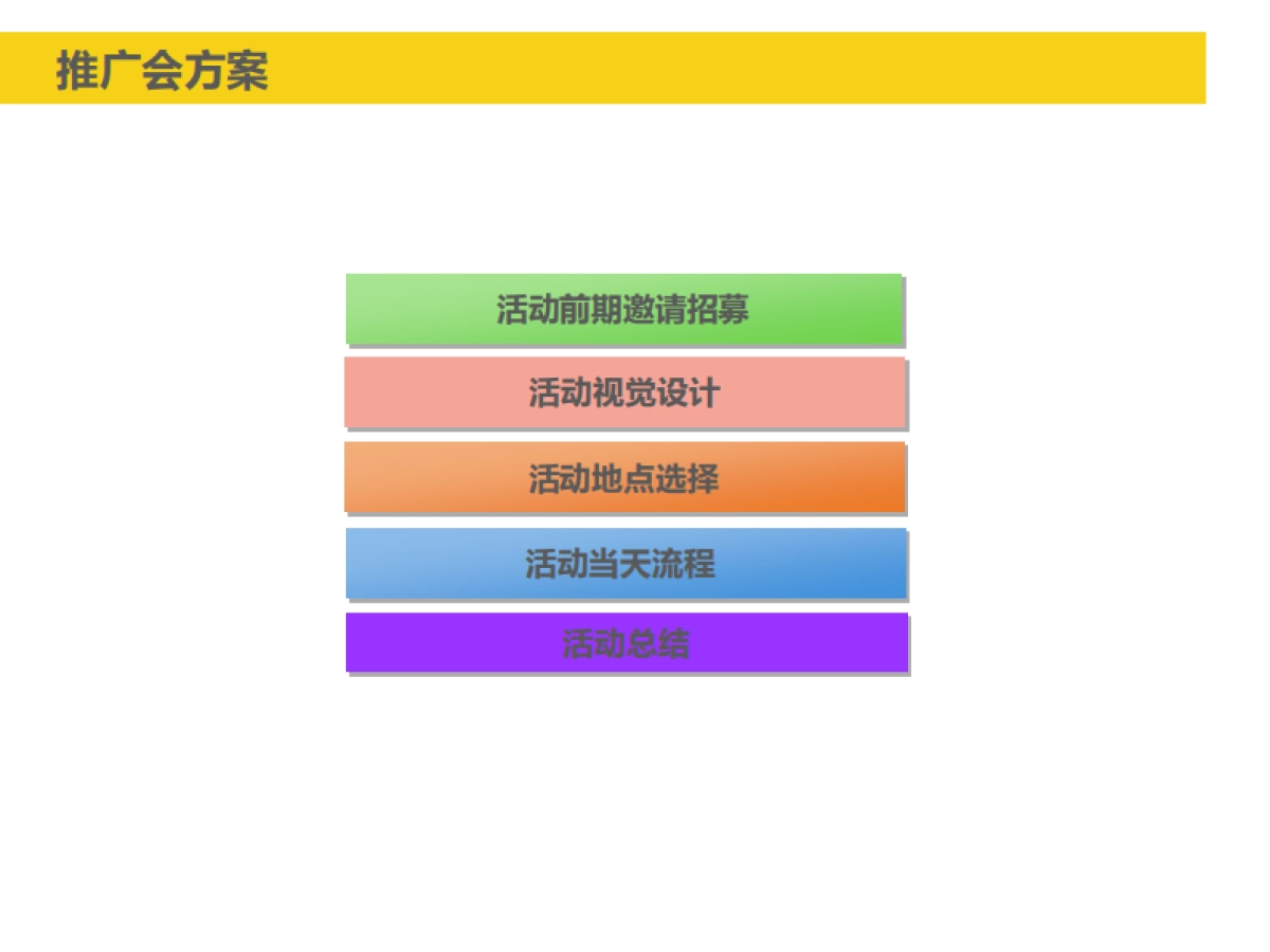 牙医管家PAD新品发布会-初步建议提案_第2页
