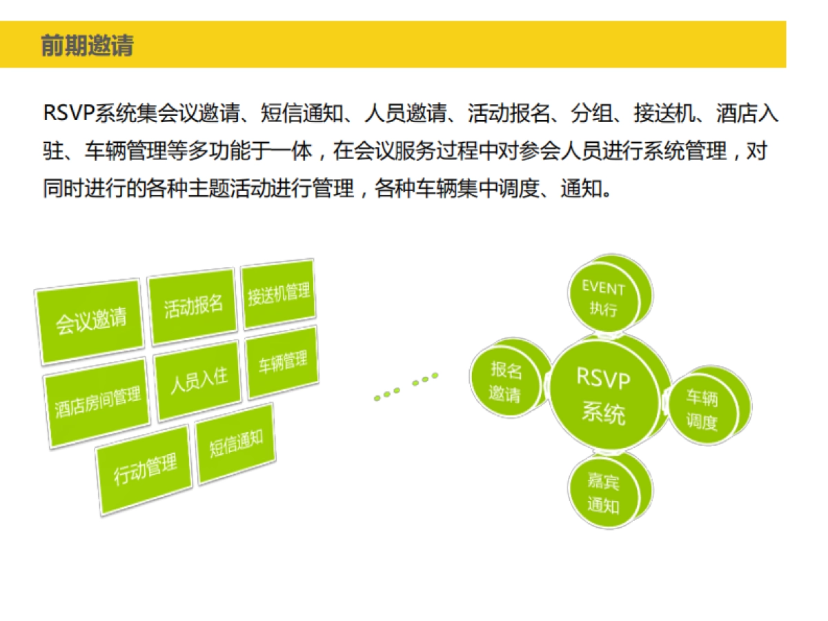 牙医管家PAD新品发布会-初步建议提案_第5页