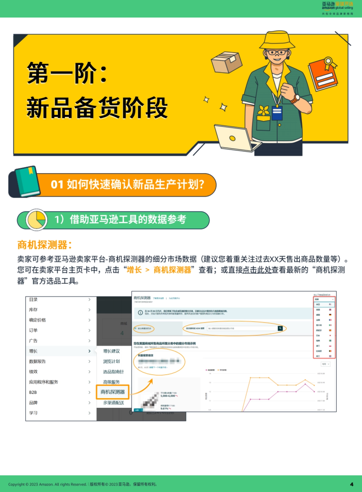 亚马逊全球开店:亚马逊新品冷启动指导手册_第4页