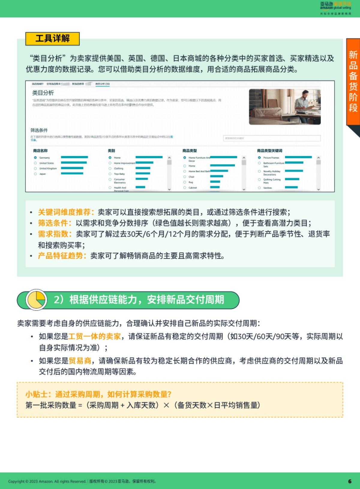 亚马逊全球开店:亚马逊新品冷启动指导手册_第6页