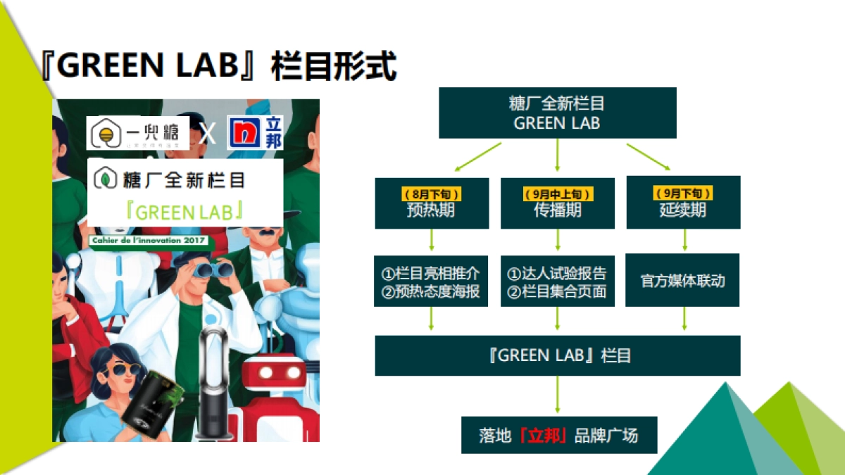 一兜糖X立邦植萃漆创新栏目『GREEN LAB』_第8页