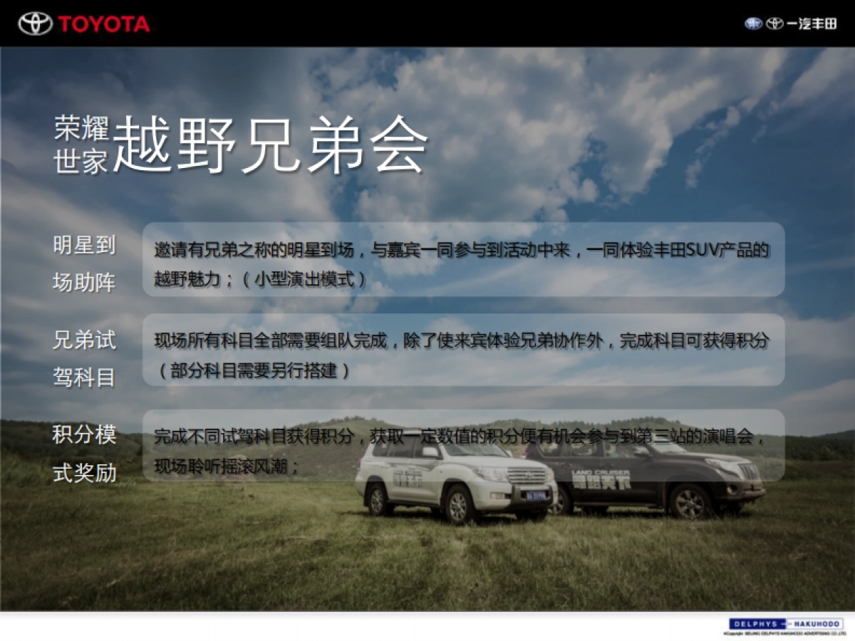 一汽丰田兰德酷路泽200上市活动方案_第10页