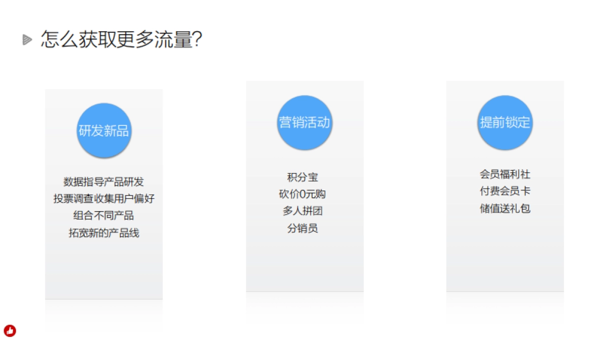 有赞零售蛋糕烘焙解决方案_第6页