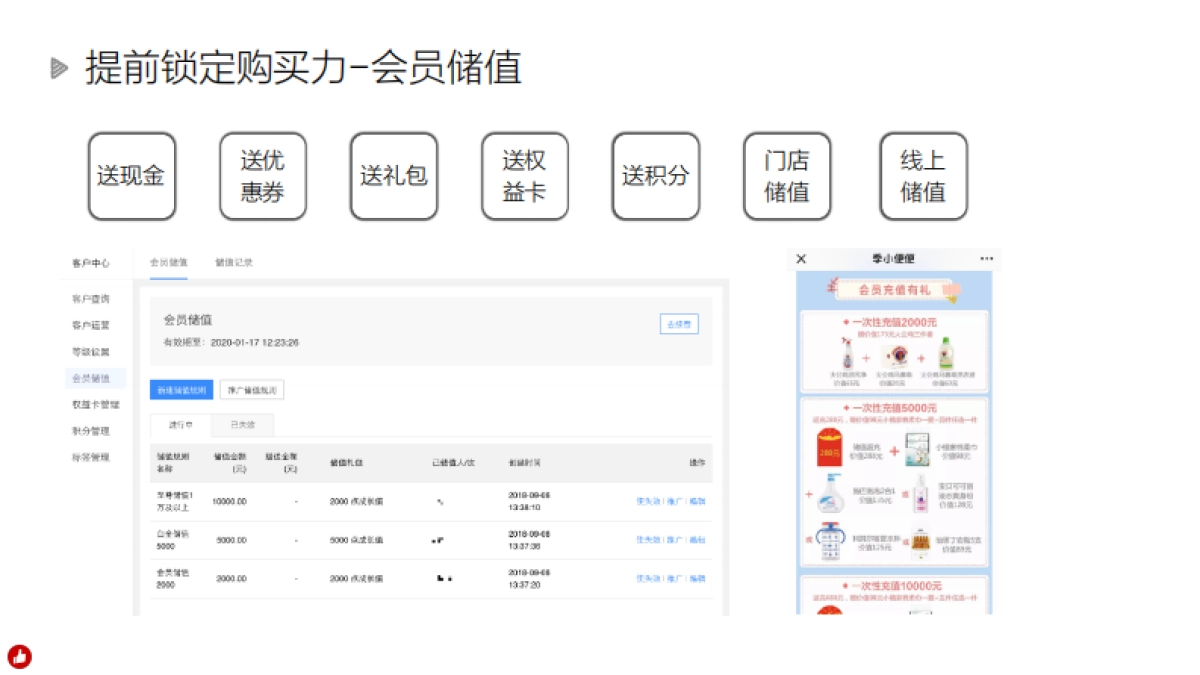 有赞零售母婴亲子解决方案_第10页