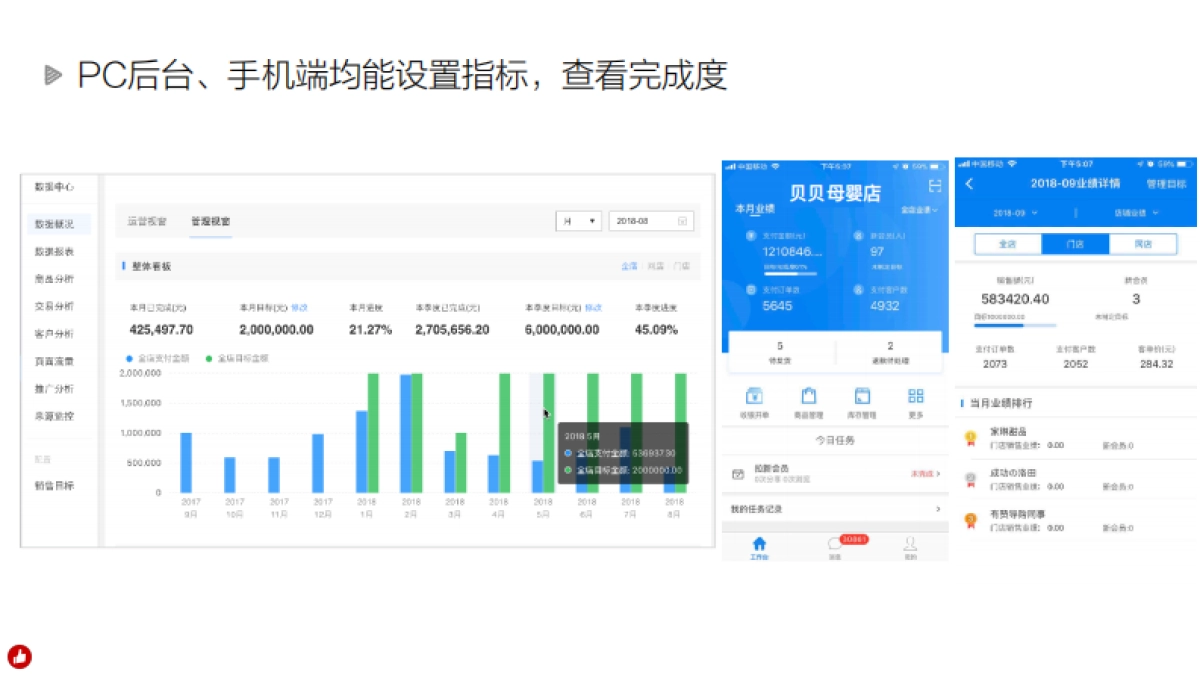 有赞零售母婴亲子解决方案_第9页