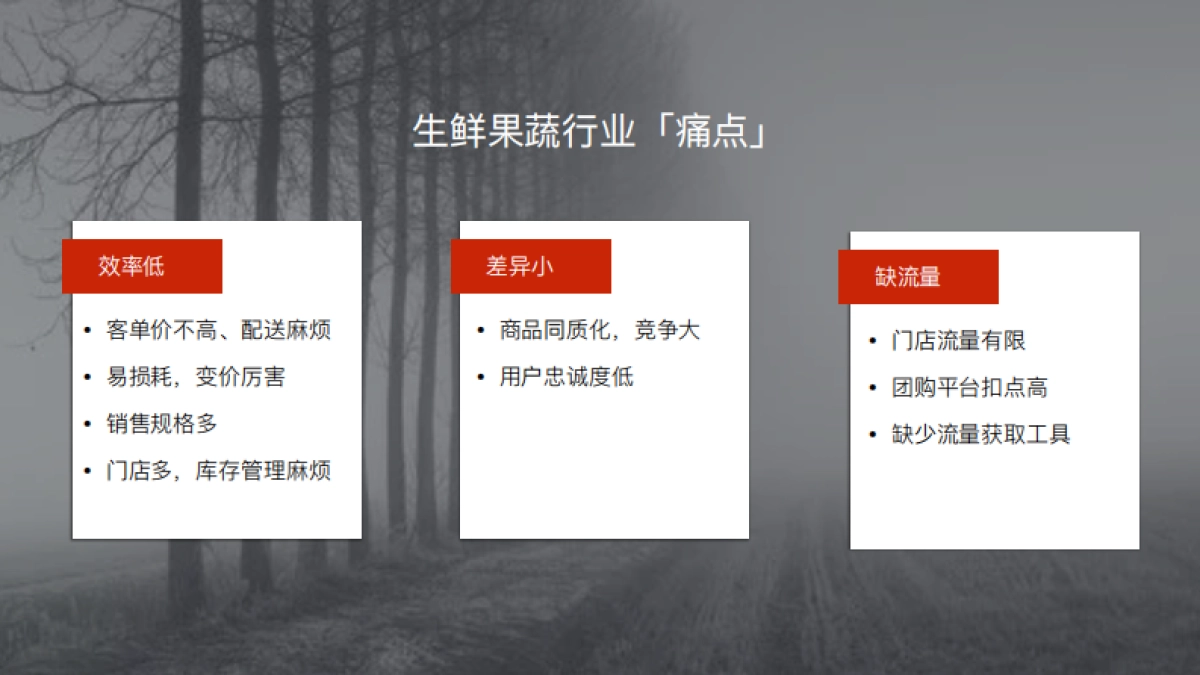 有赞零售生鲜果蔬解决方案_第3页