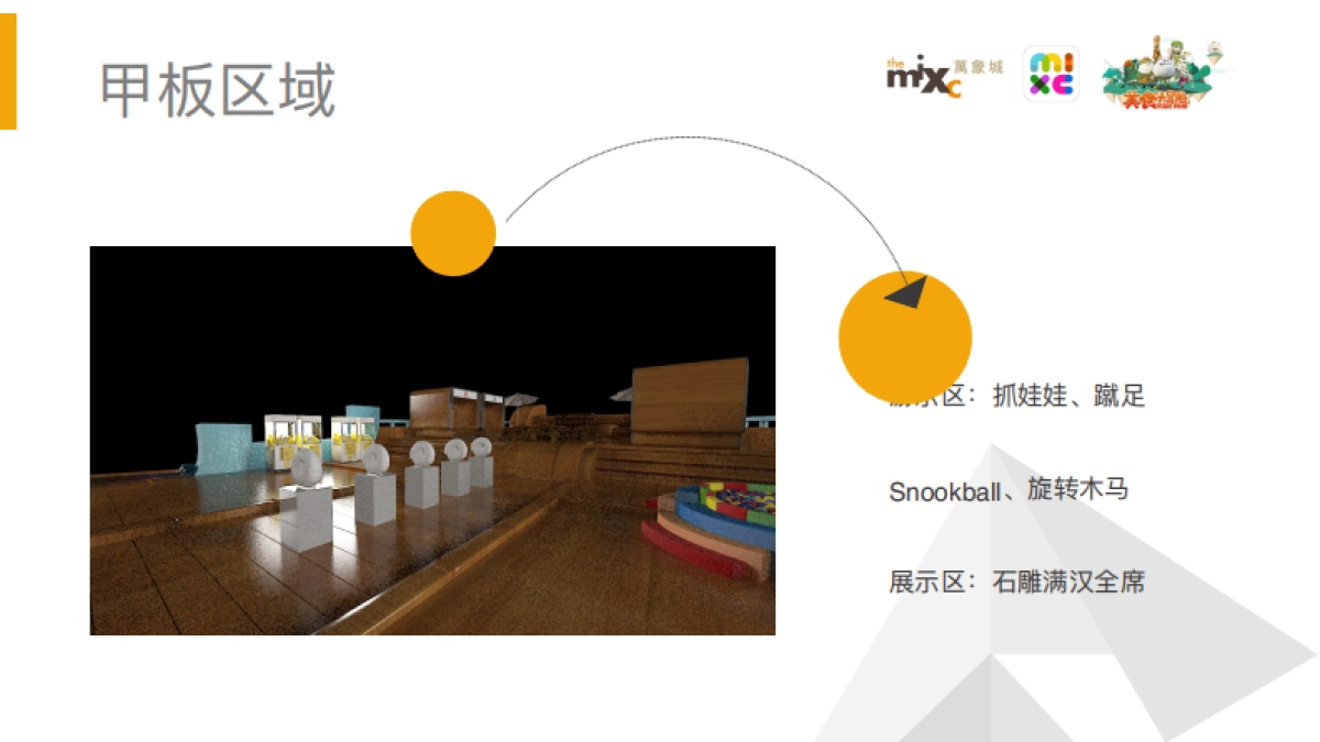 郑州万象城《美食大冒险》IP展方案_第10页