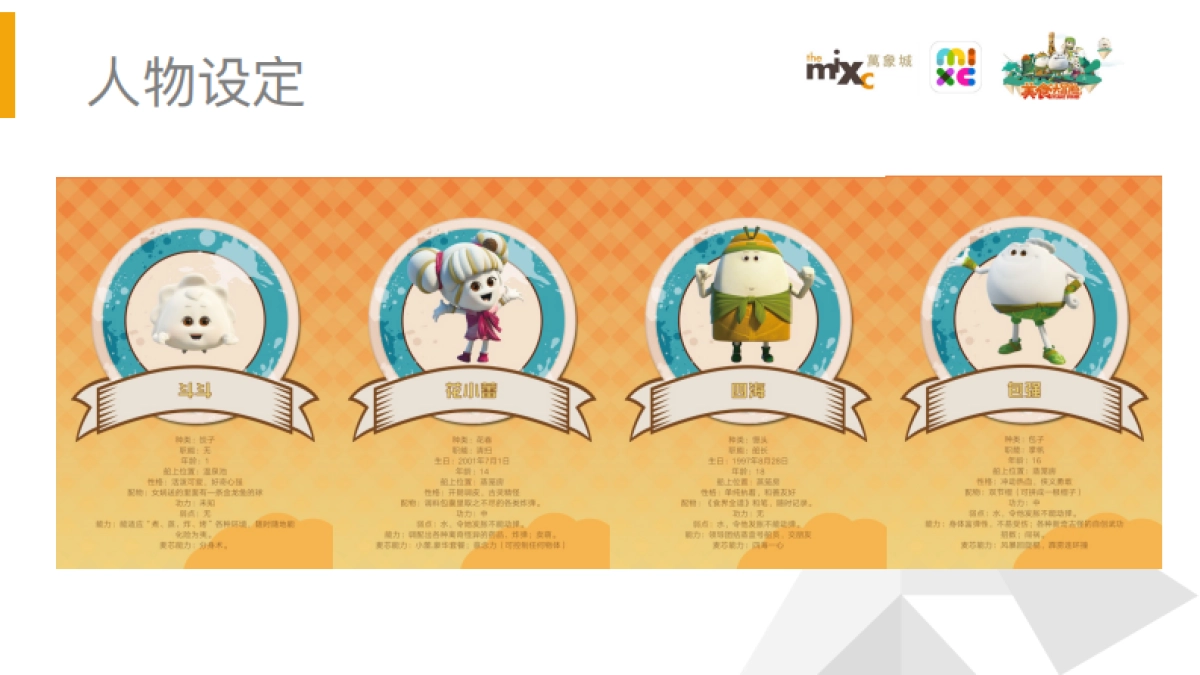 郑州万象城《美食大冒险》IP展方案_第5页