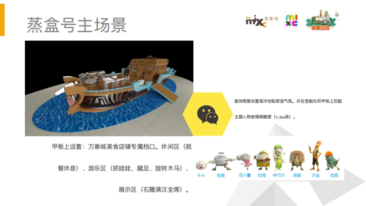 郑州万象城《美食大冒险》IP展方案_第8页