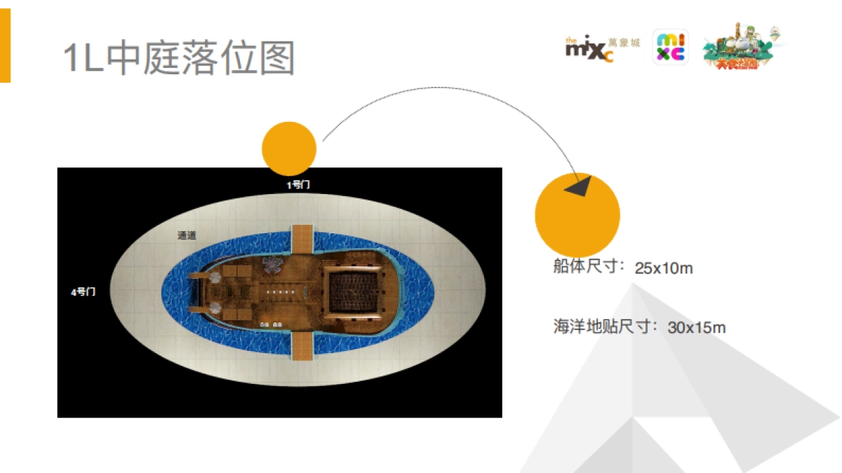 郑州万象城《美食大冒险》IP展方案_第9页