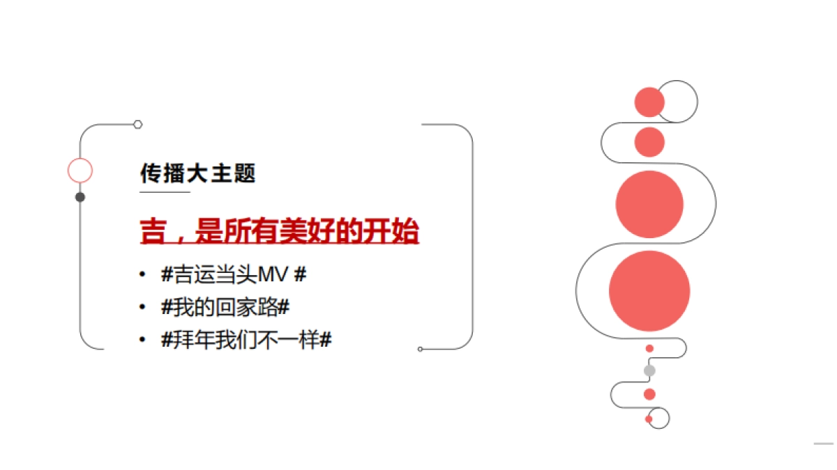 王老吉2019年春节EPR传播执行方案v6_第6页
