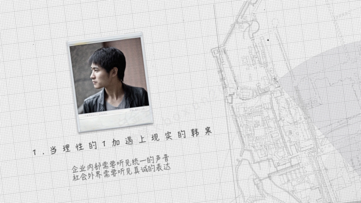 一加手机品牌年度代言人（韩寒）SocialCampaign执行方案_第2页