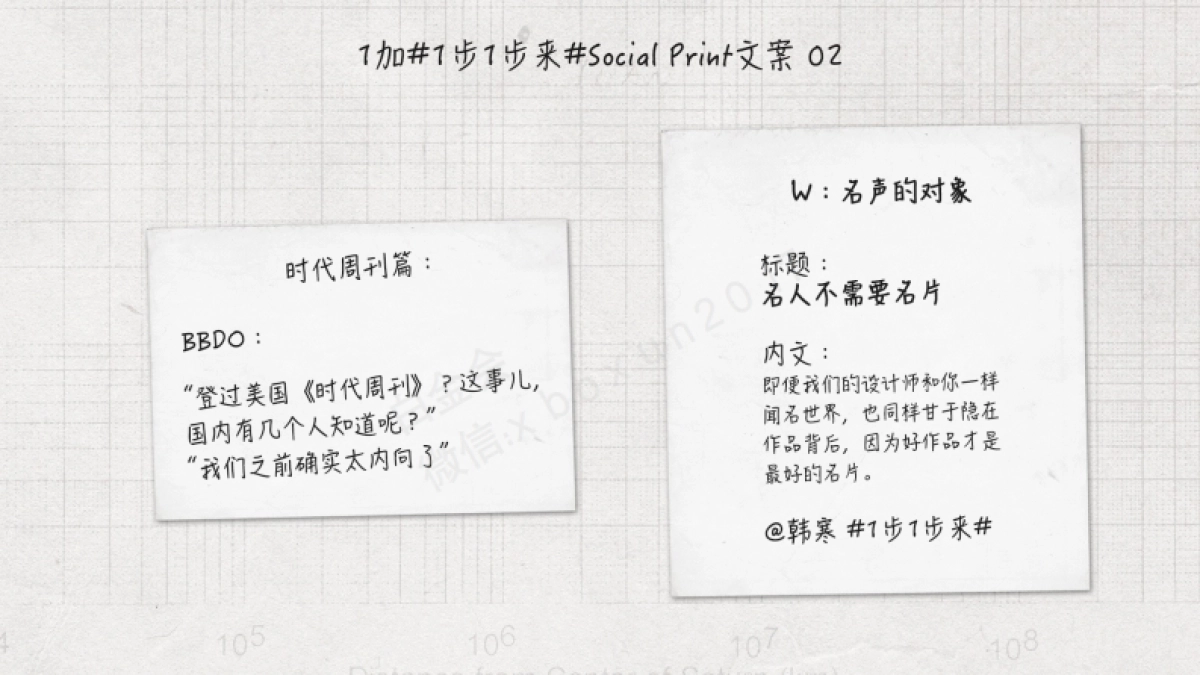 一加手机品牌年度代言人（韩寒）SocialCampaign执行方案_第7页