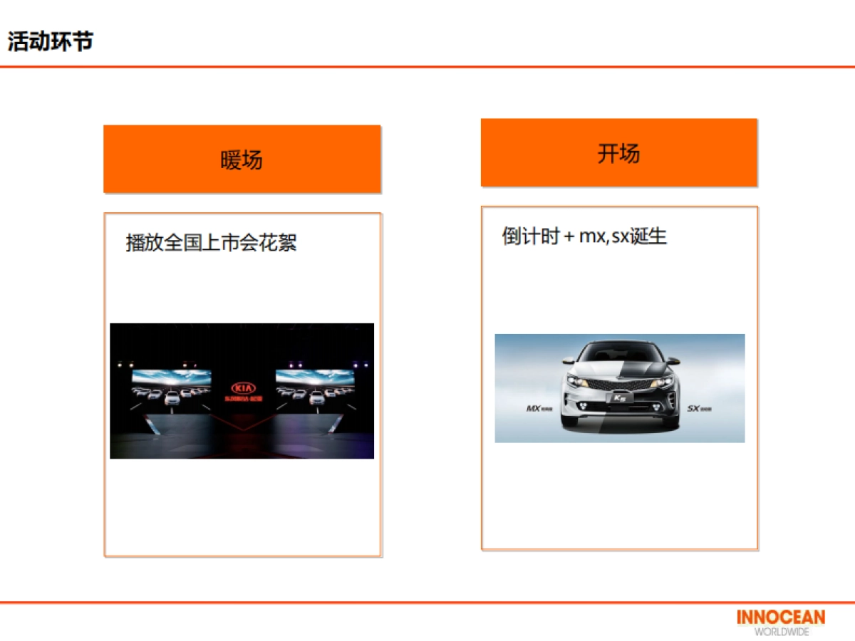 起亚K5经销商上市会执行方案_第10页