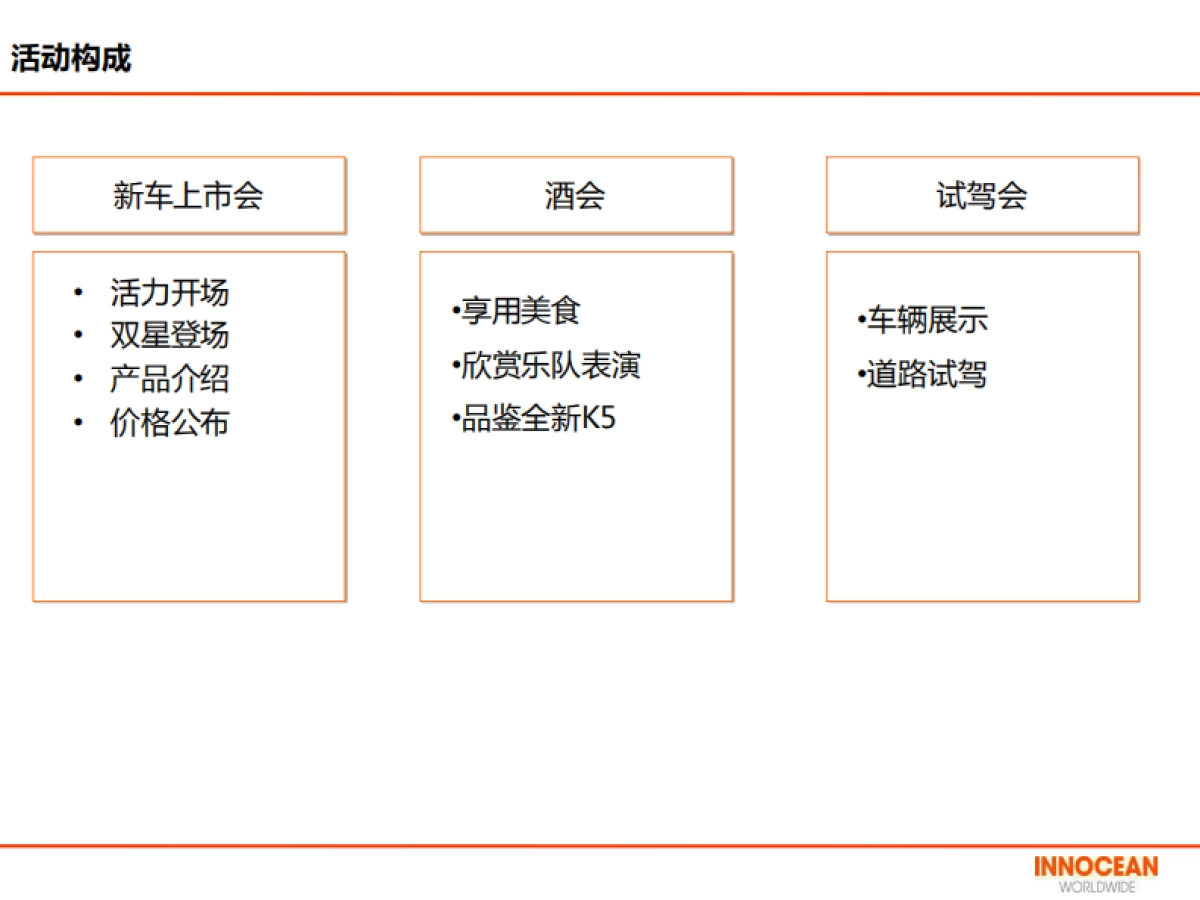 起亚K5经销商上市会执行方案_第5页