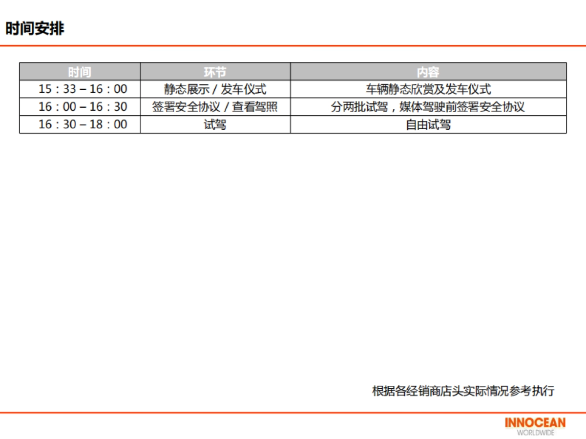 起亚K5经销商上市会执行方案_第7页