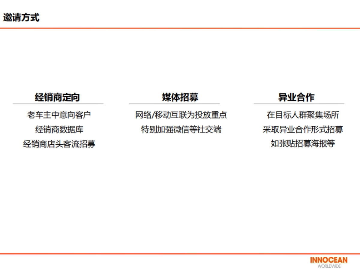 起亚K5经销商上市会执行方案_第9页