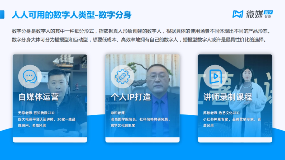 数字分身解决方案【微媒数字会议】_第4页