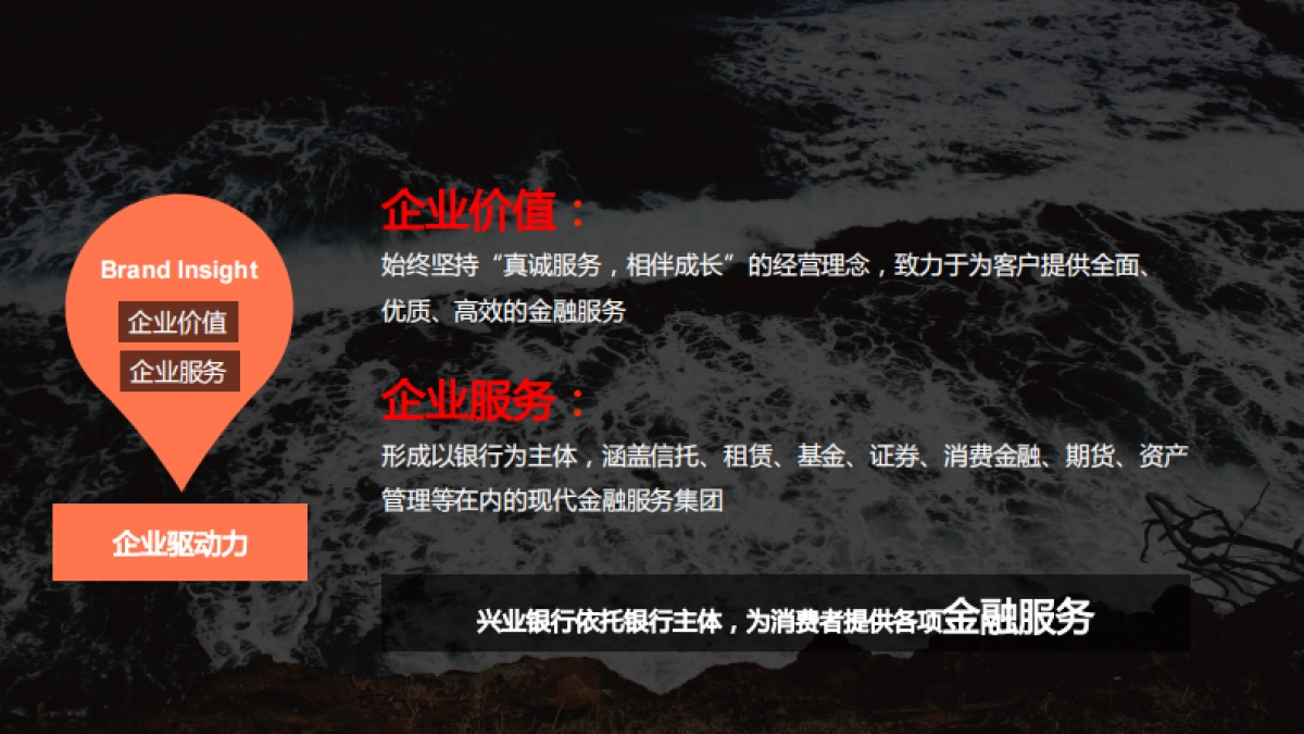 兴业银行双微运营规划_第4页