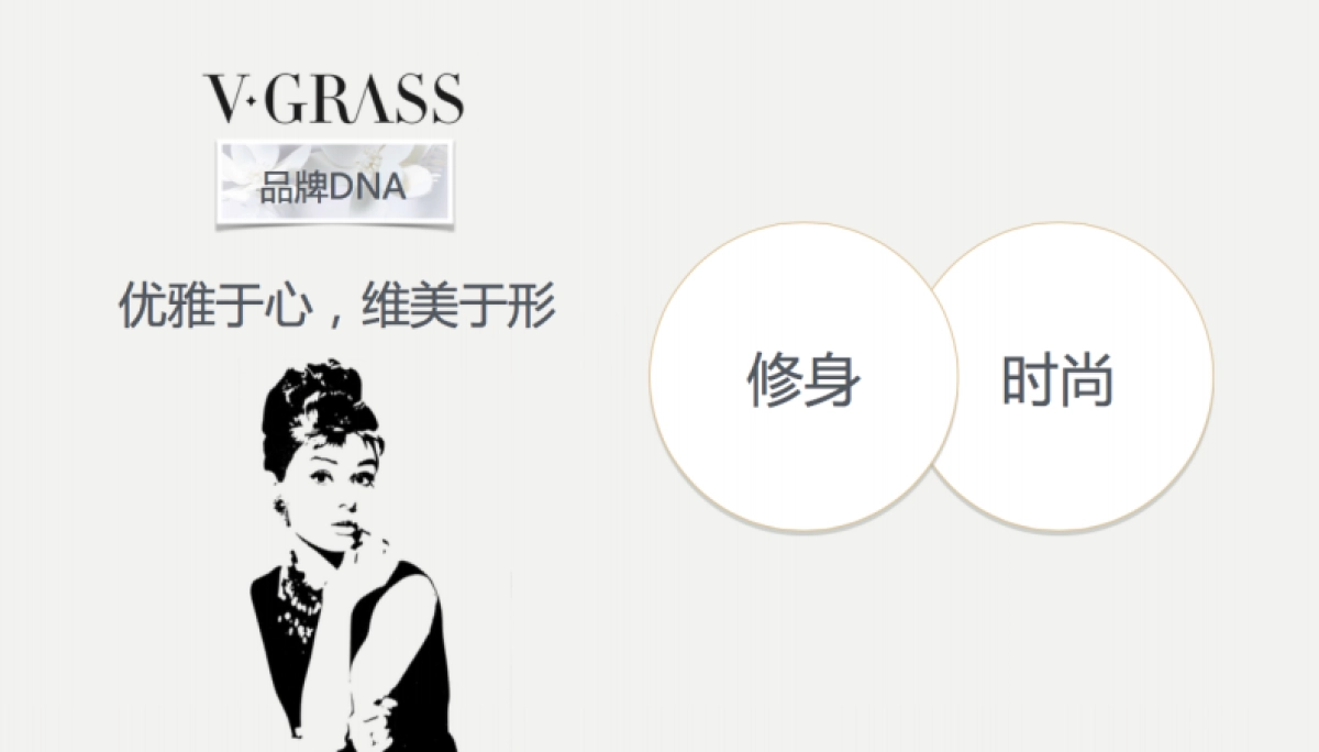 欧赛斯VGrass高端女性时装品牌微信病毒营销策划方案_第3页