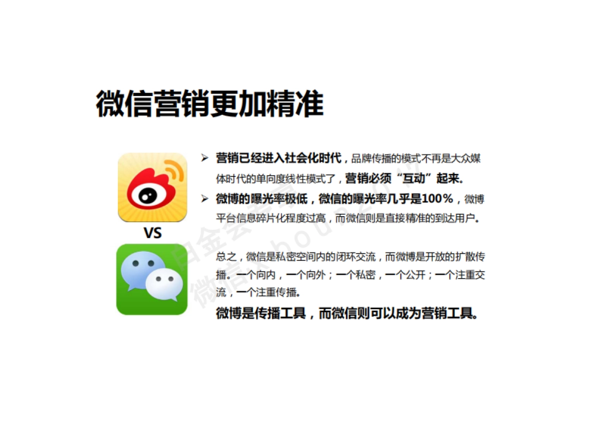 融创凡尔赛“我爱看电影”微信营销沟通案_第6页