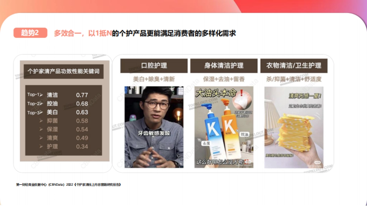 泡泡因子小红书种草营销方案_第5页