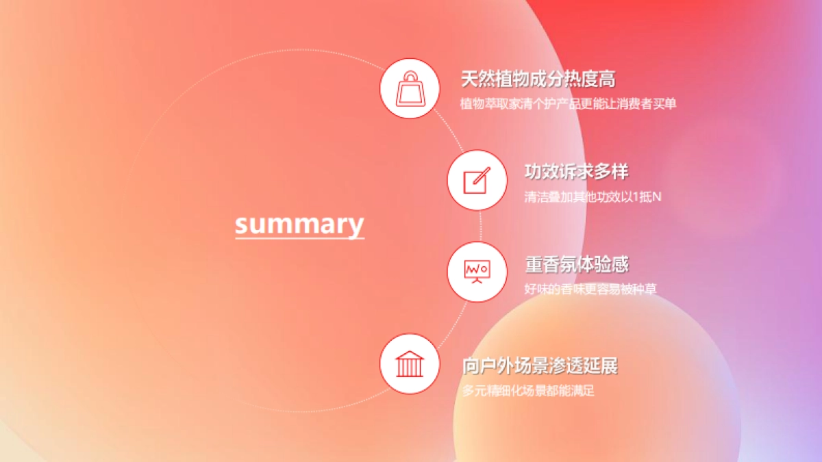 泡泡因子小红书种草营销方案_第8页