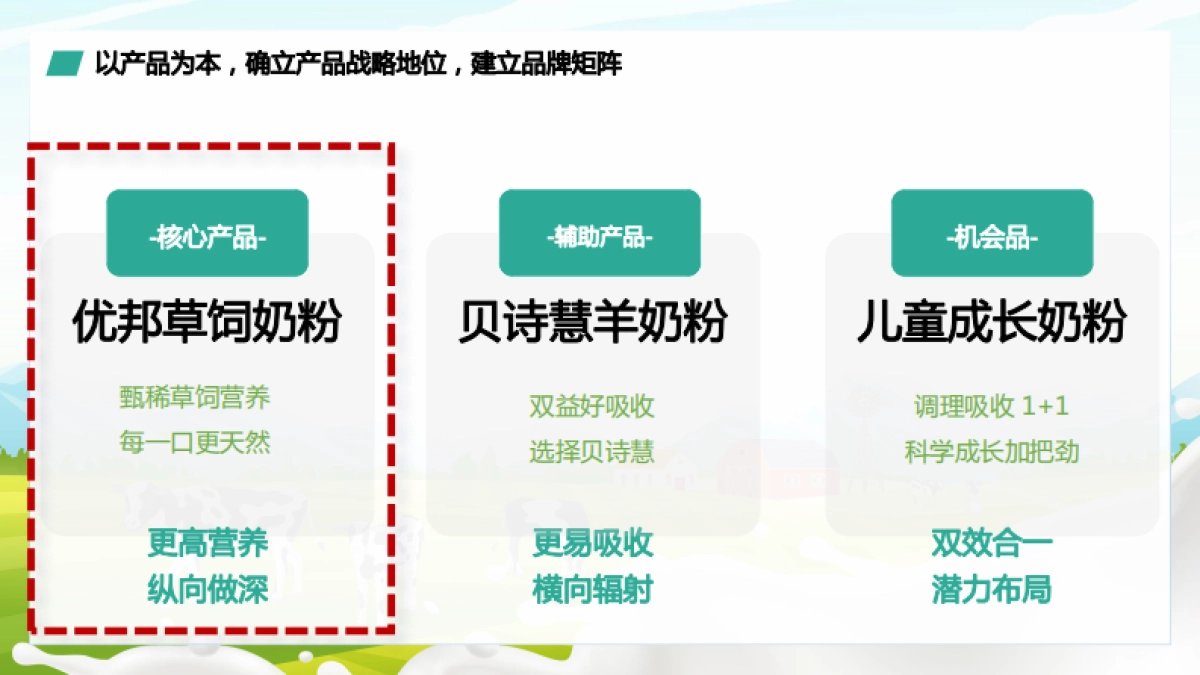 人之初奶粉小红书种草笔记进阶指南_第7页