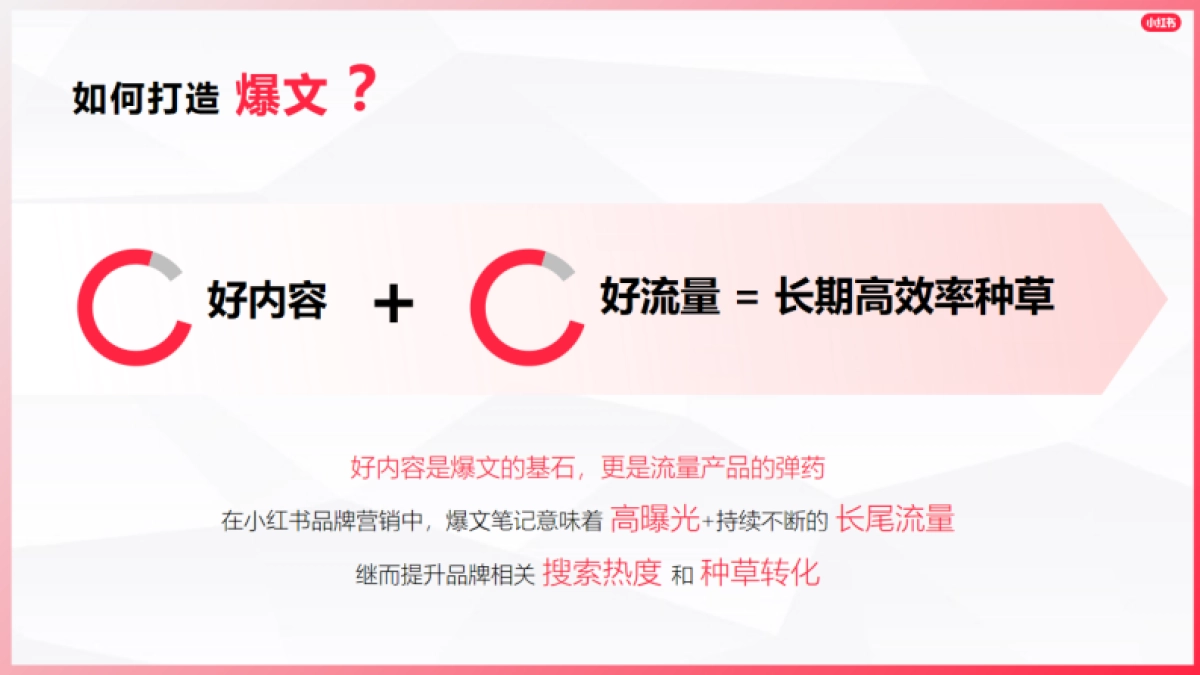 如何做好内容-小红书爆文笔记进阶指南-小红书-202302_第2页