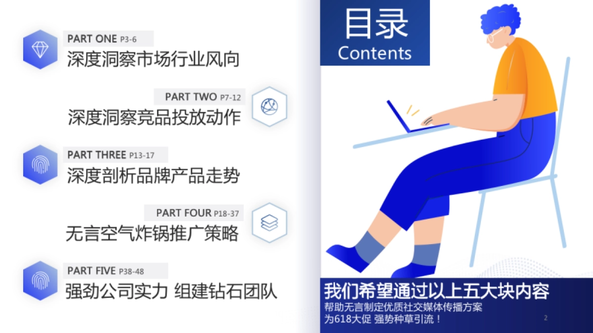 无言空气炸锅达人新媒体种草方案_第2页