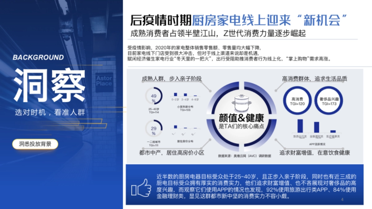 无言空气炸锅达人新媒体种草方案_第4页