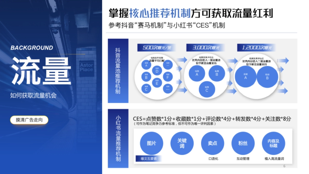 无言空气炸锅达人新媒体种草方案_第6页