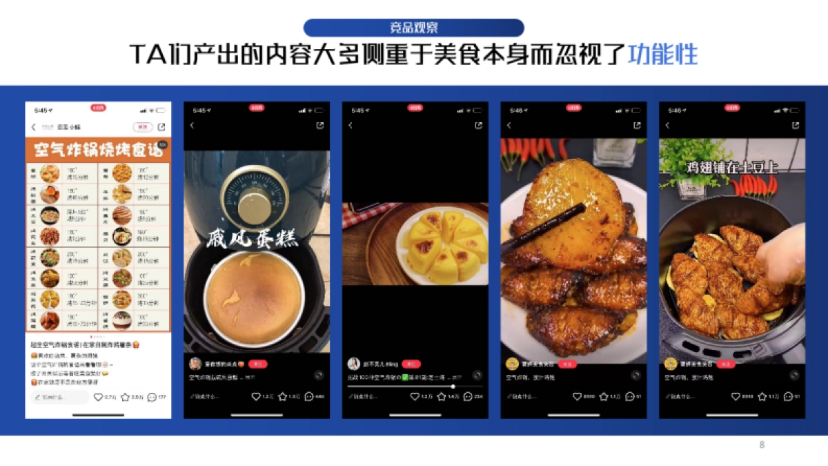 无言空气炸锅达人新媒体种草方案_第8页