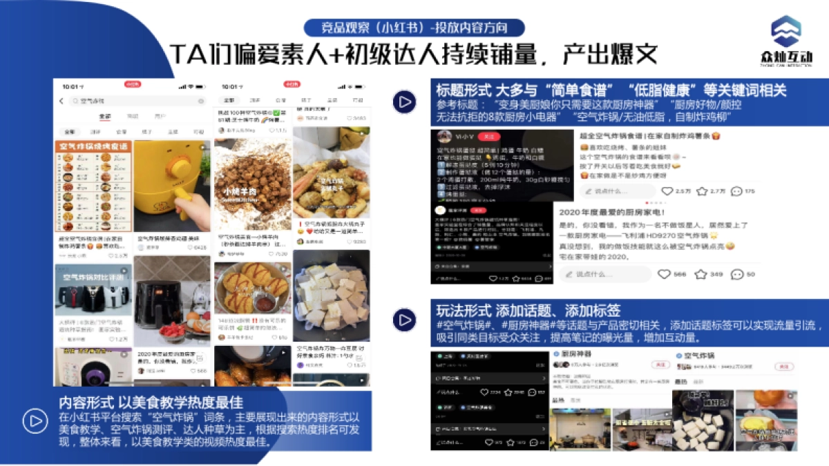 无言空气炸锅达人新媒体种草方案_第9页