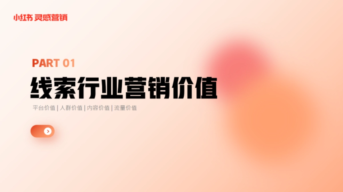 小红书蒲公英线索行业内容洞察_第4页