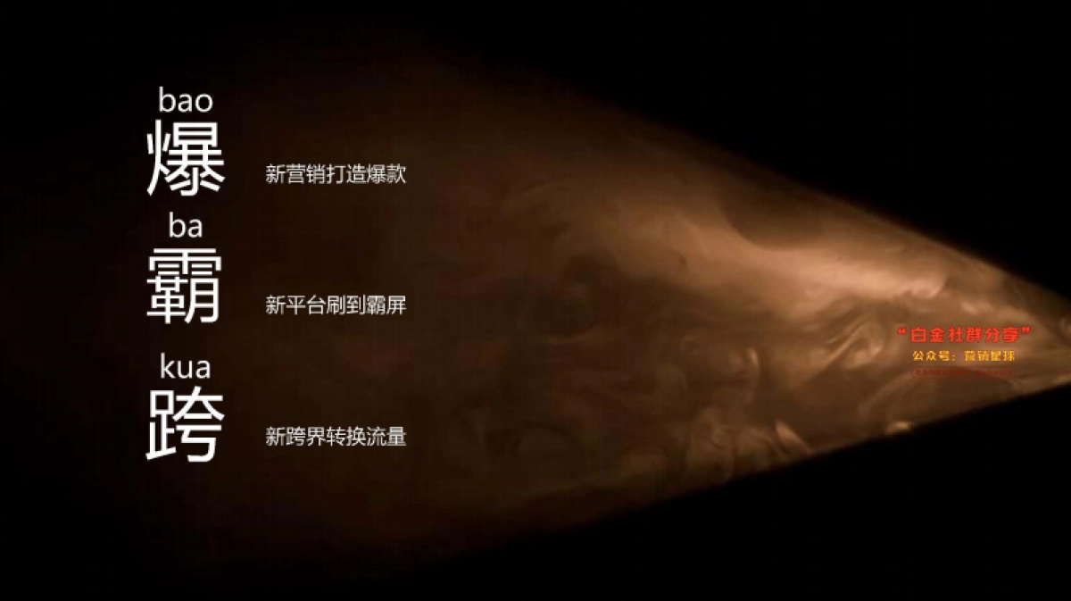 陌森2019年内容营销方案19-1-18_第5页