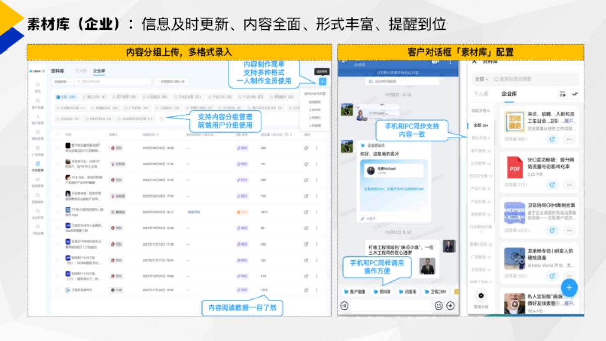 内容运营如何做分发、管理、迭代_第4页