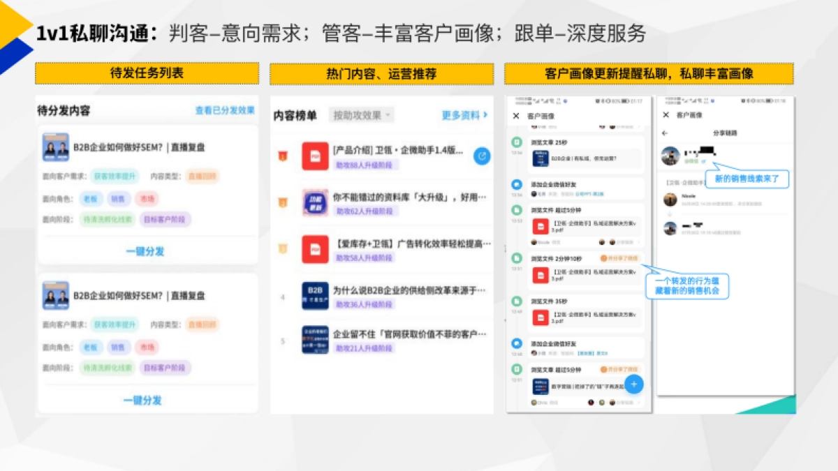 内容运营如何做分发、管理、迭代_第6页
