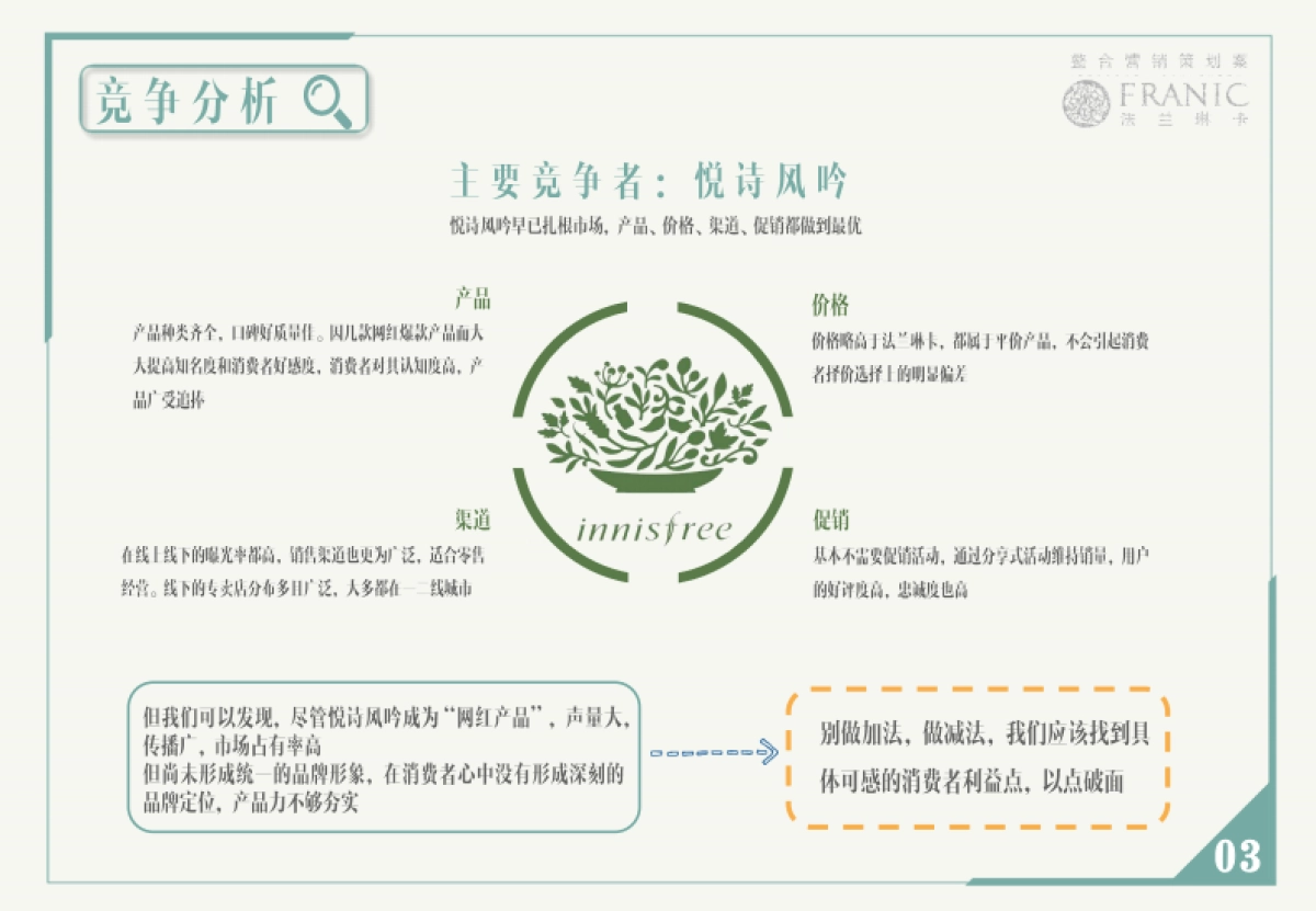 年法兰琳卡创意营销整合策划案_第7页