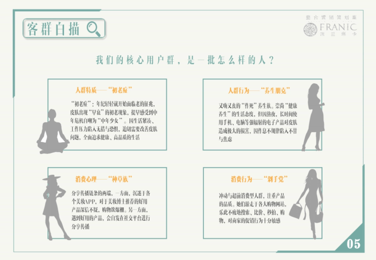 年法兰琳卡创意营销整合策划案_第9页