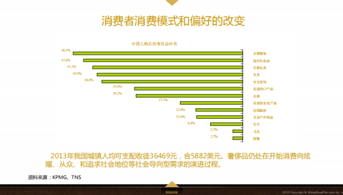 欧赛斯Jahvery品牌数字整合营销方案_第10页